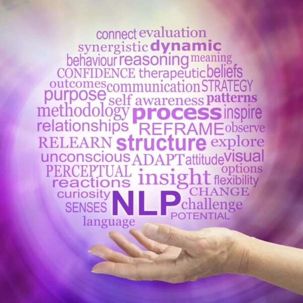 The letters, NLP surrounded by words related to Neuro Linguistic Programming – NLP